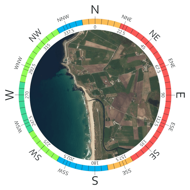 Beach Wind Directions
